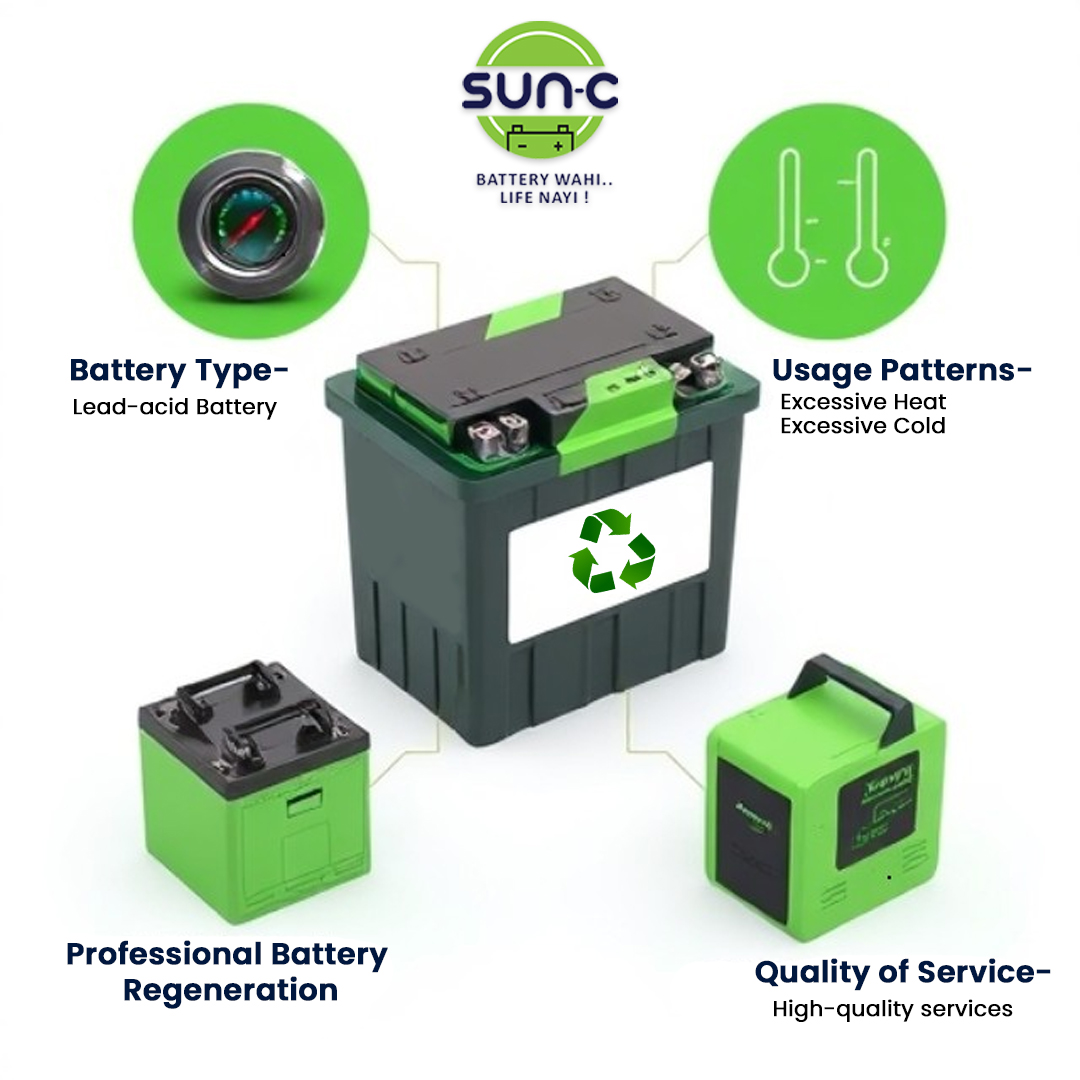 Battery Regenerators