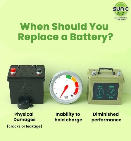 When-to-Replace-a-Battery-image