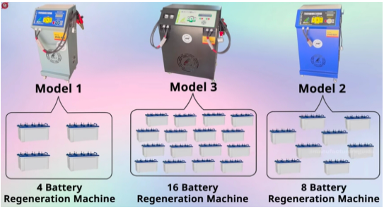 Battery Regeneration Services